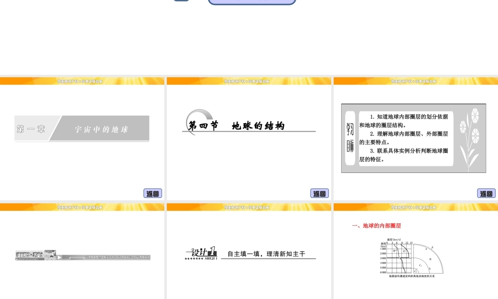 1.4 地球的结构 课件（湘教版必修1）.ppt