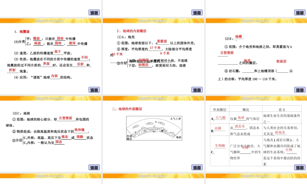 1.4 地球的结构 课件（湘教版必修1）.ppt