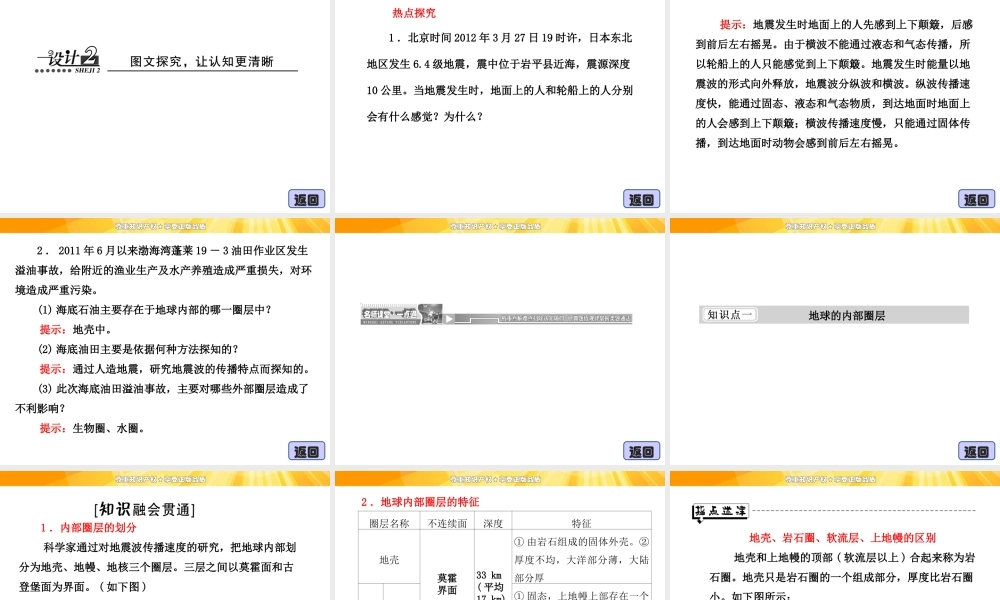 1.4 地球的结构 课件（湘教版必修1）.ppt