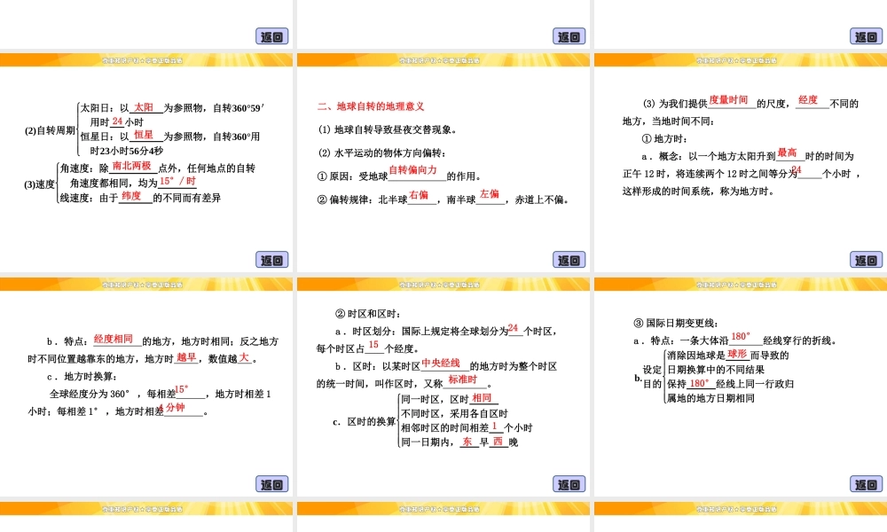 1.3.1 地球的自转 课件（湘教版必修1）.ppt