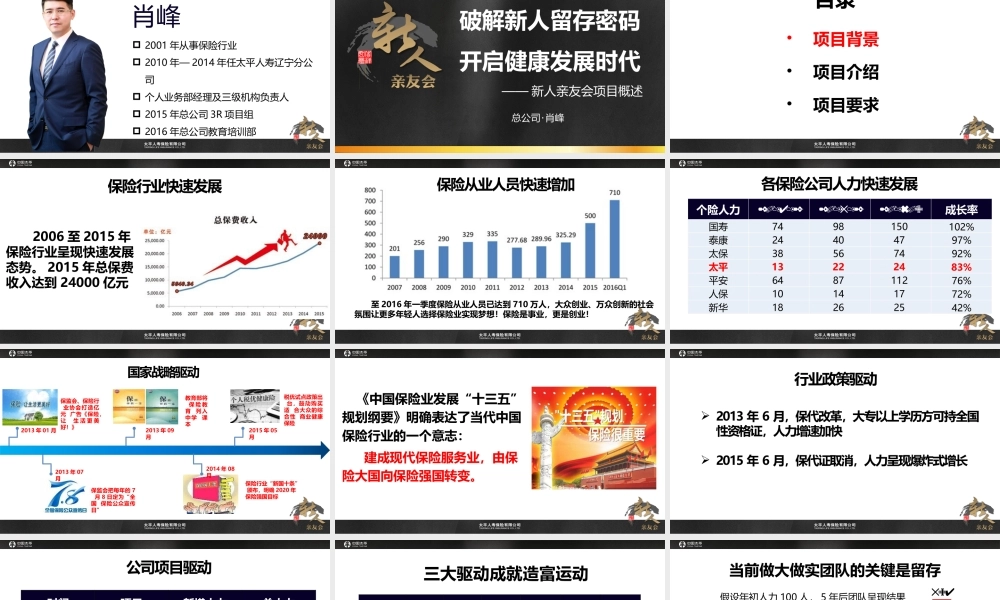 1.新人亲友会项目概述--肖锋.pptx