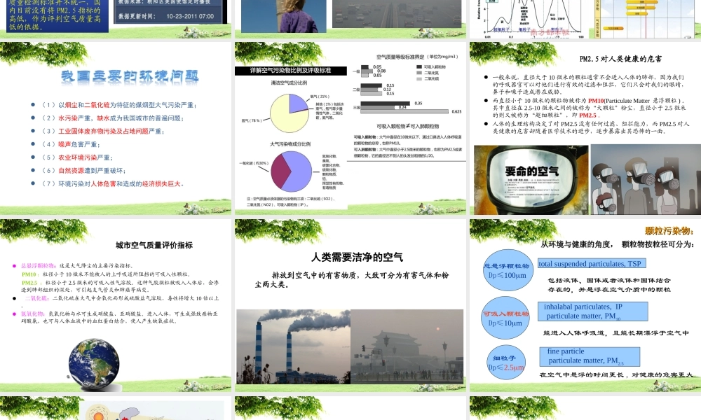 1-2大气中的PM2.5以及对人体的危害.ppt