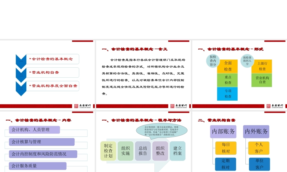 1会计主管检查要点培训 (陈玥熠)20160415.ppt