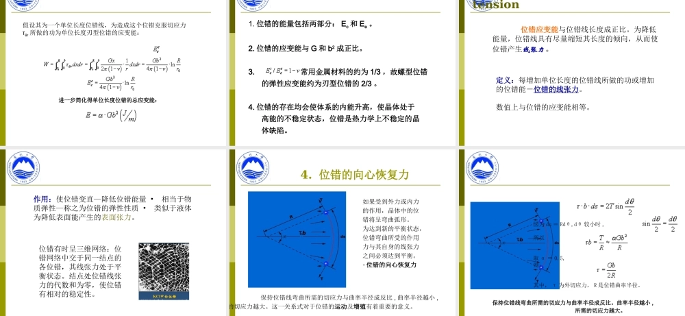 1-4 位错的应力场和应变能.ppt