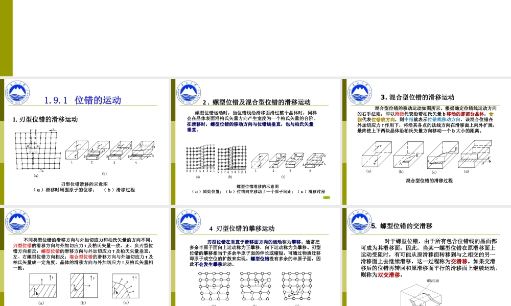 1-9 位错的运动与交割.ppt