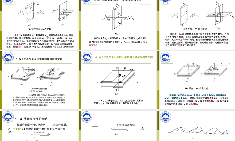 1-9 位错的运动与交割.ppt