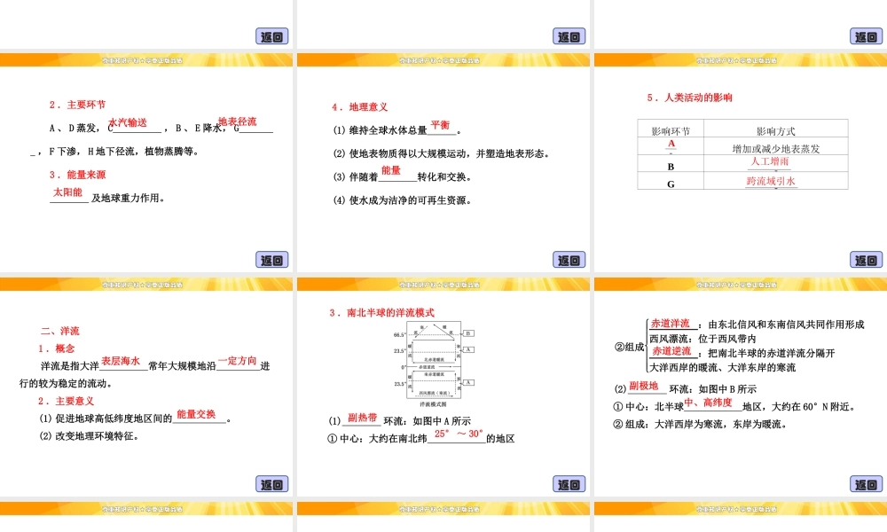 2.4 水循环和洋流 课件（湘教版必修1）.ppt
