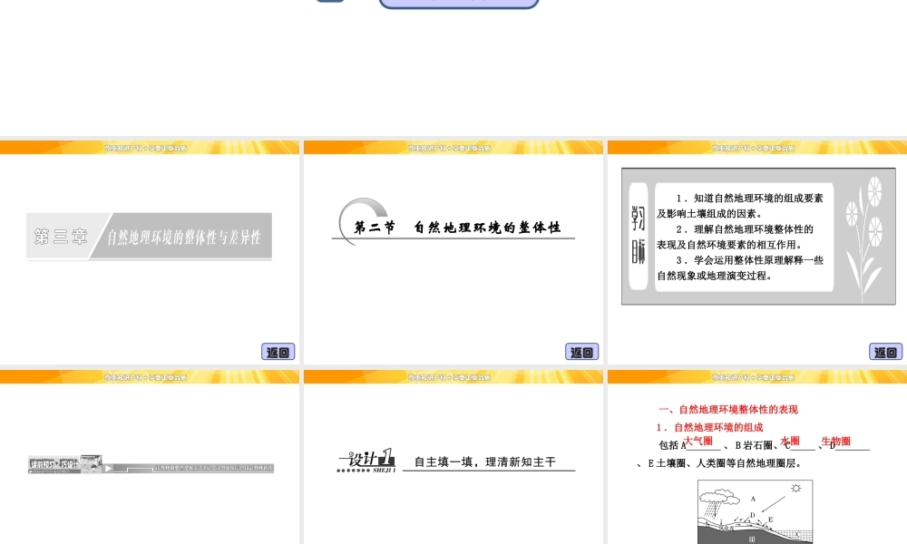 3.2 自然地理环境的整体性 课件（湘教版必修1）.ppt