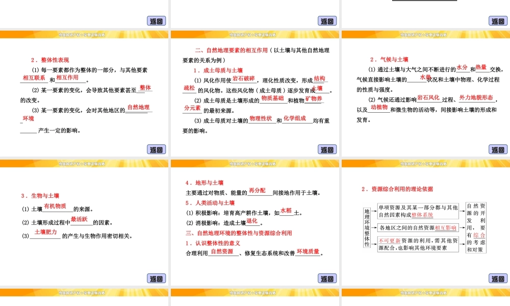 3.2 自然地理环境的整体性 课件（湘教版必修1）.ppt