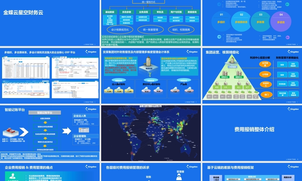 3-伍优裕-金蝶云星空 财务供应链.pptx