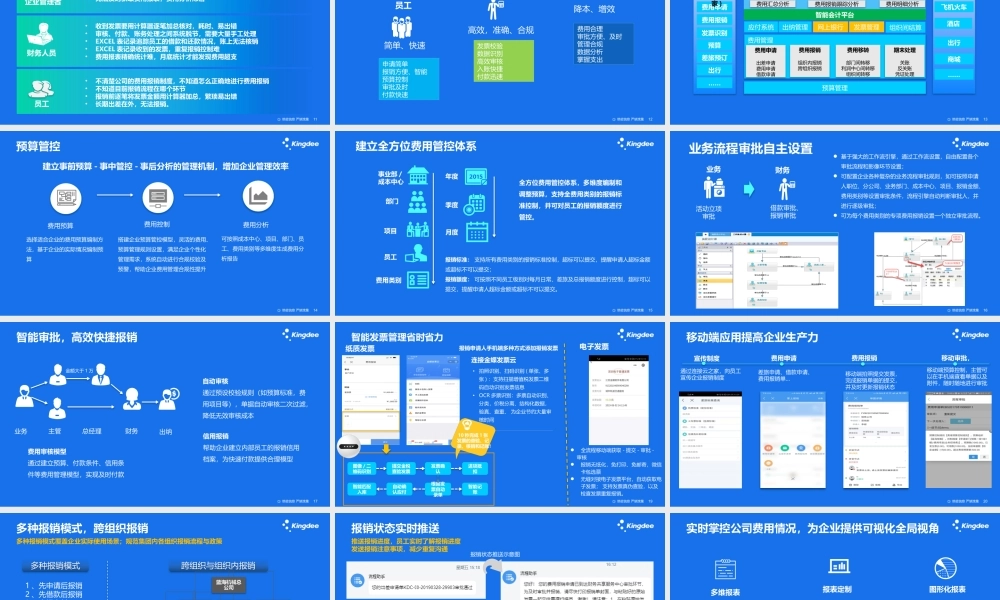 3-伍优裕-金蝶云星空 财务供应链.pptx