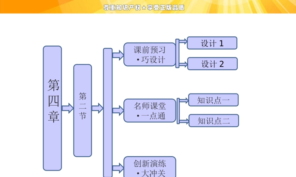 4.2 全球气候变化对人类活动的影响 课件（湘教版必修1）.ppt