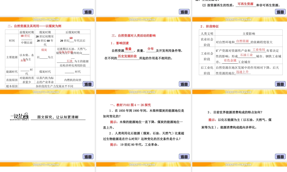 4.3 自然资源与人类活动 课件（湘教版必修1）.ppt
