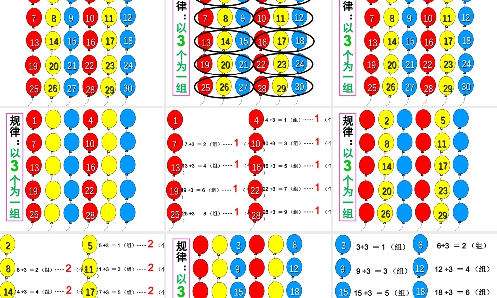 4.15 省参赛：有余数除法 陈国斌.ppt