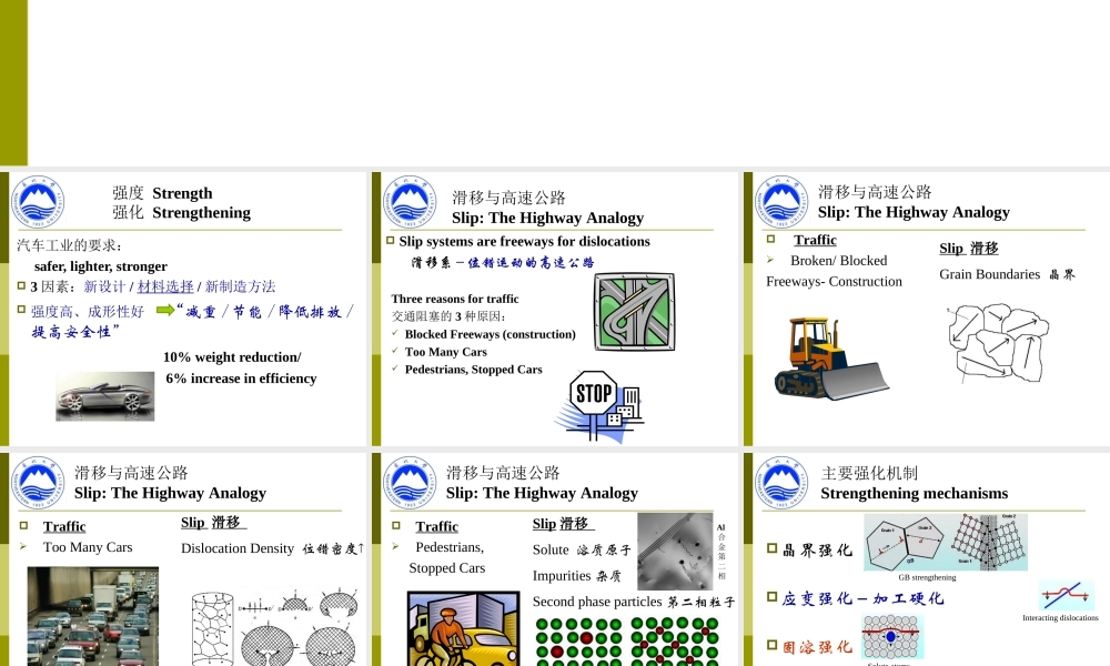 8 组织性能控制1 - 强化机制.ppt