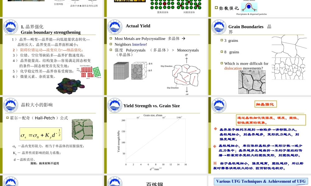 8 组织性能控制1 - 强化机制.ppt