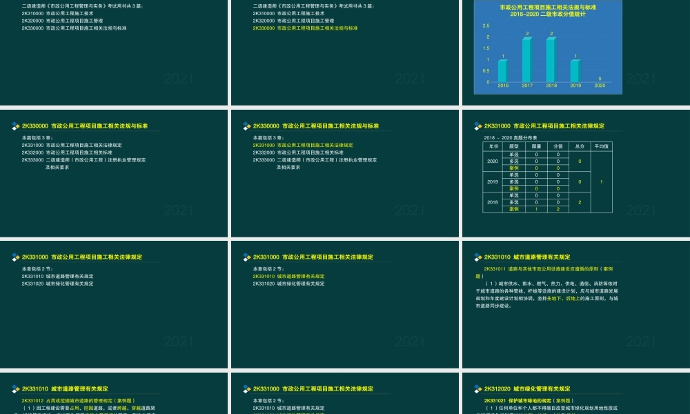 22、2K330000 市政公用工程项目施工相关法规与标准.pptx