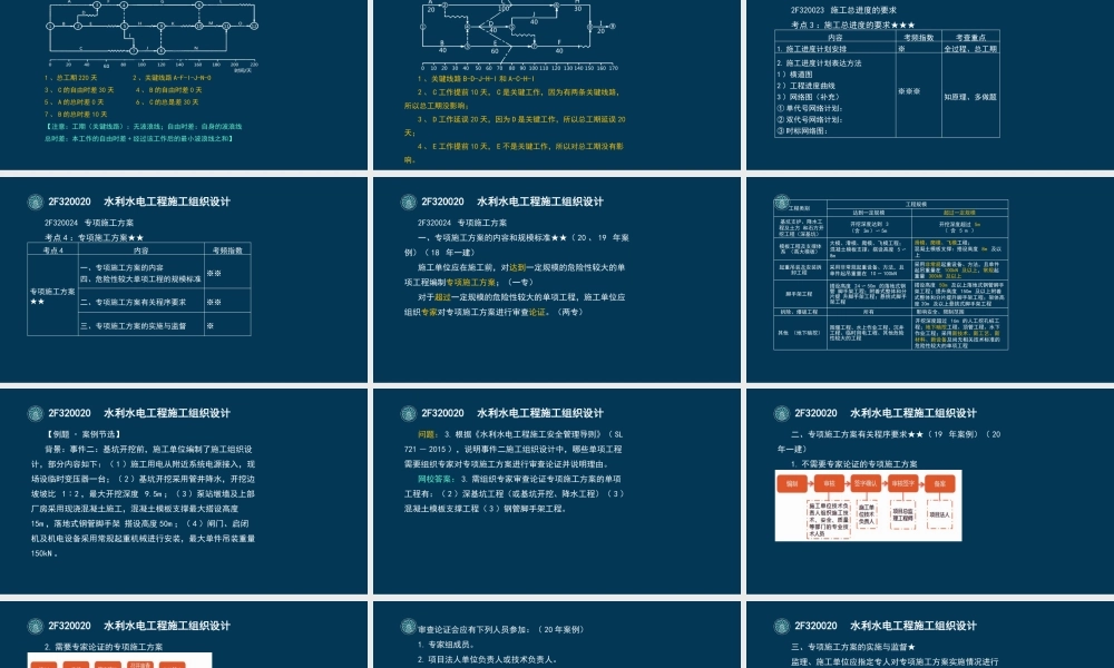 40-2F320020-水利水电工程施工组织设计（五）.pptx