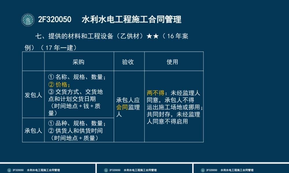 48-2F320050-水利水电工程施工合同管理（二）.pptx