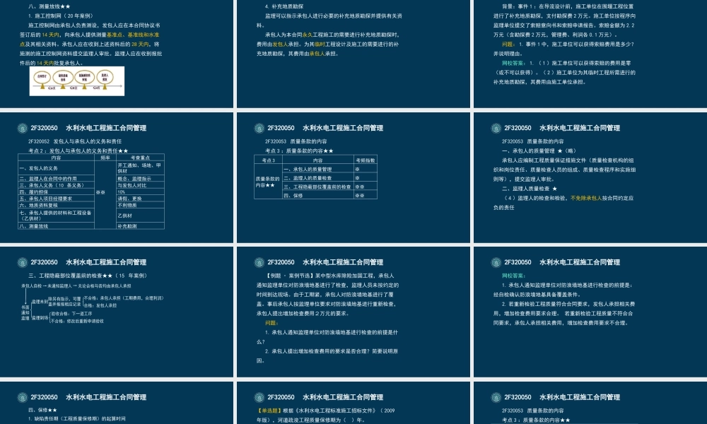 48-2F320050-水利水电工程施工合同管理（二）.pptx