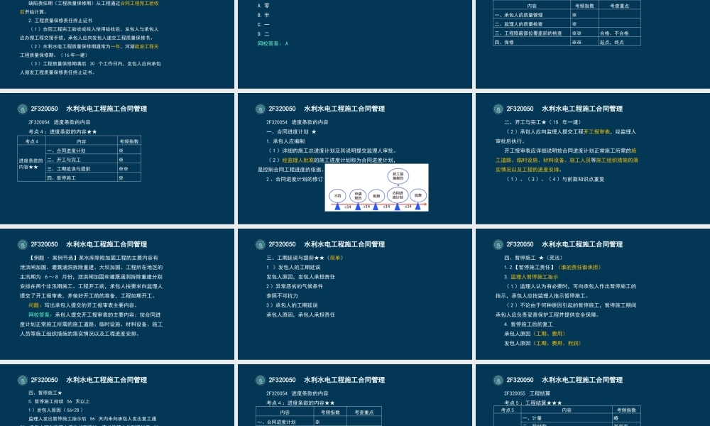 48-2F320050-水利水电工程施工合同管理（二）.pptx