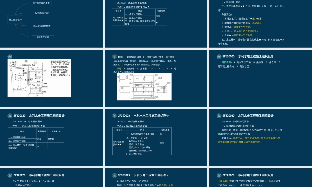 36-2F320020-水利水电工程施工组织设计（一）.pptx