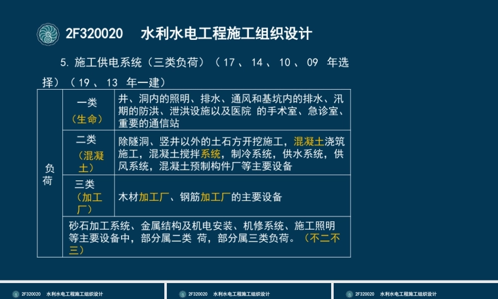 37-2F320020-水利水电工程施工组织设计（二）.pptx