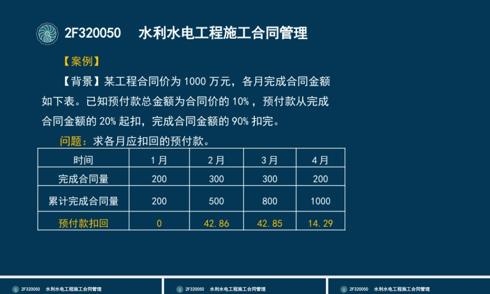49-2F320050-水利水电工程施工合同管理（三）.pptx