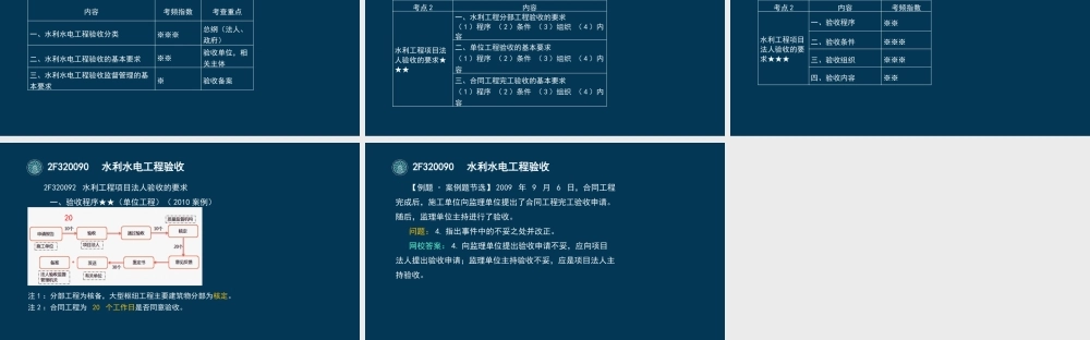 58-2F320090-水利水电工程验收（一）.pptx