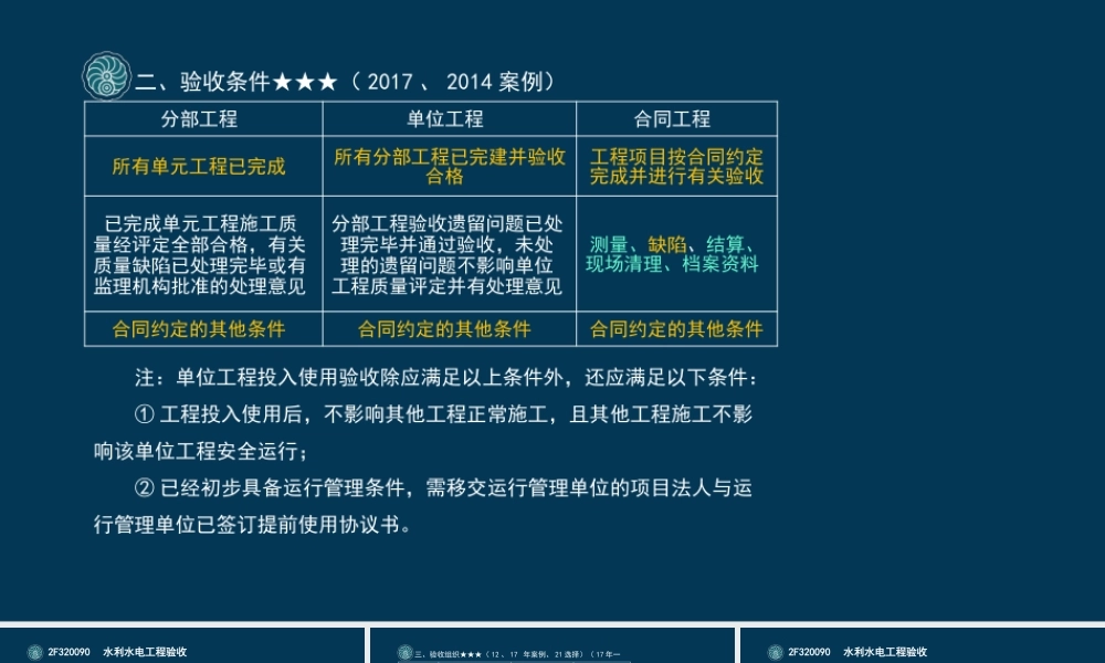 59-2F320090-水利水电工程验收（二）.pptx