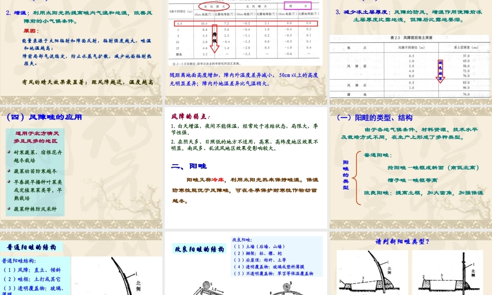 2014-36第二章第1节 简易覆盖 风障 阳畦 温床.pptx