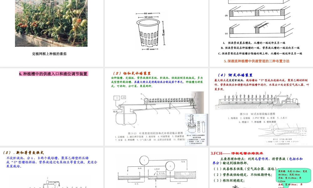 2014-2015-2第二章 无土栽培设置形式2.ppt