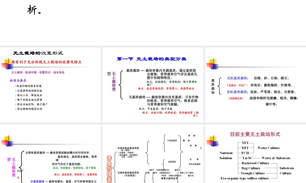 2014-2015-2第二章 无土栽培设置形式1.ppt