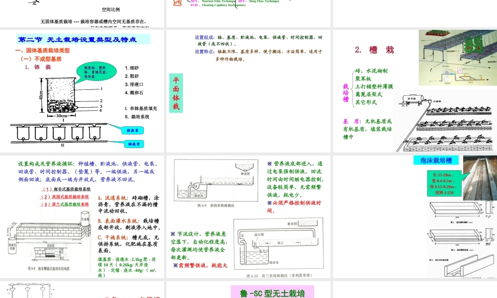 2014-2015-2第二章 无土栽培设置形式1.ppt