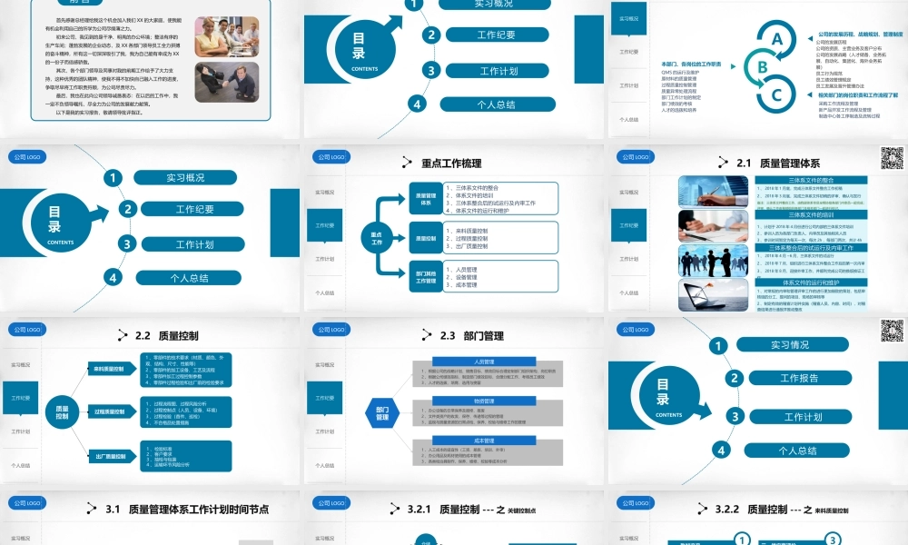 2021安环部长年终述职报告（26页）.pptx