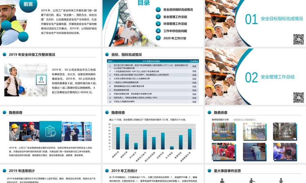 2021年度安全工作总结计划.pptx