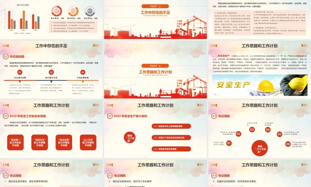 2022年度安全工作总结及2022计划（24页）.pptx