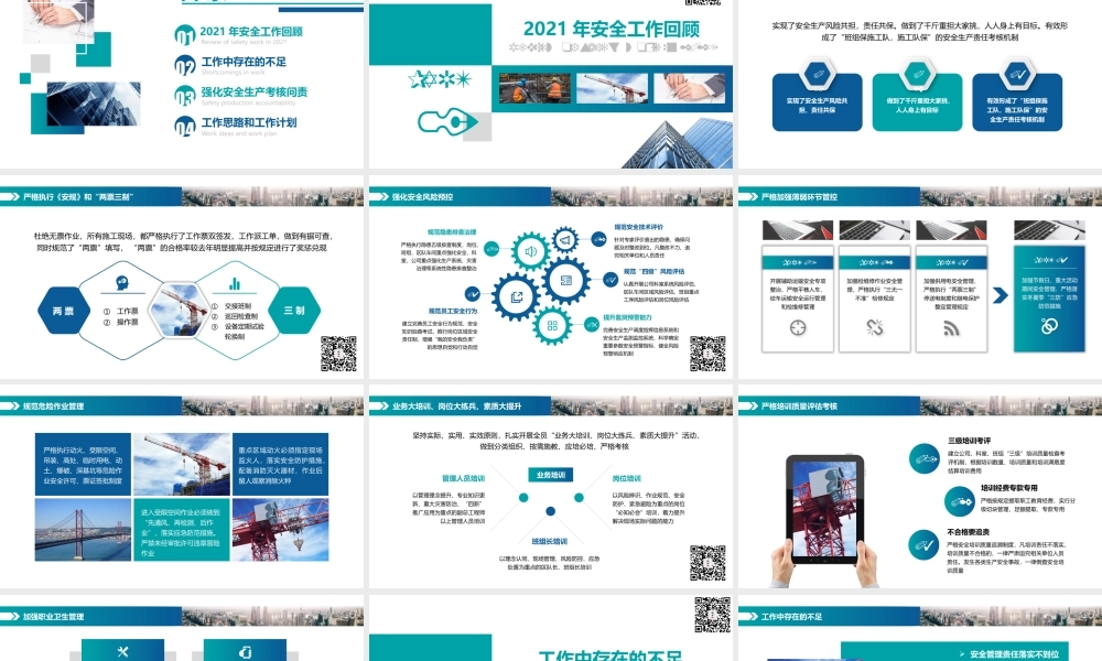 2021安全生产述职报告模板（30页）.pptx