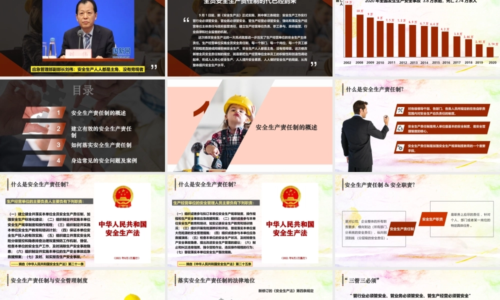 2024全员安全生产责任制专题培训（48页）.pptx