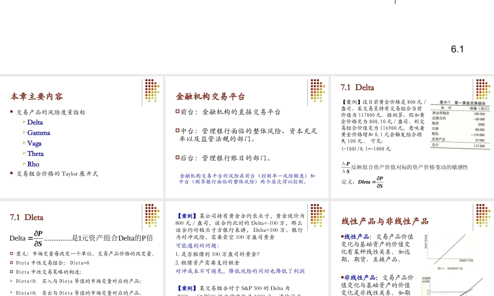 Ch07 交易员如何管理风险.ppt