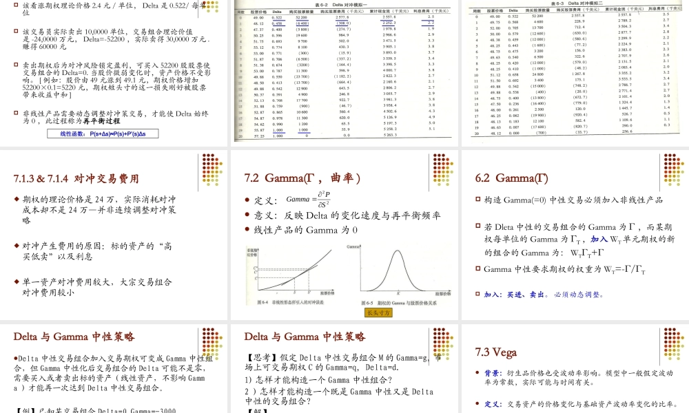 Ch07 交易员如何管理风险.ppt