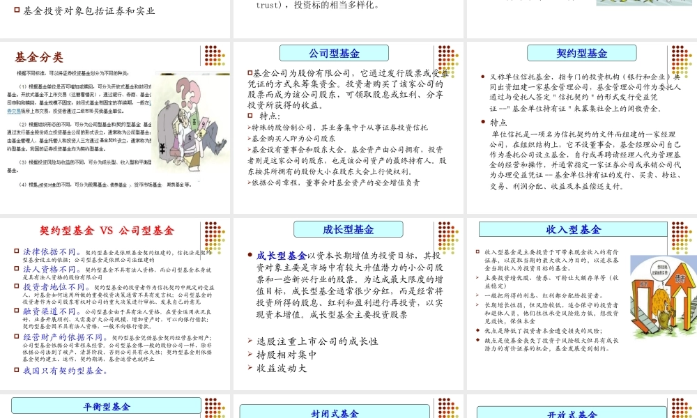 Ch04 共同基金与对冲基金.ppt