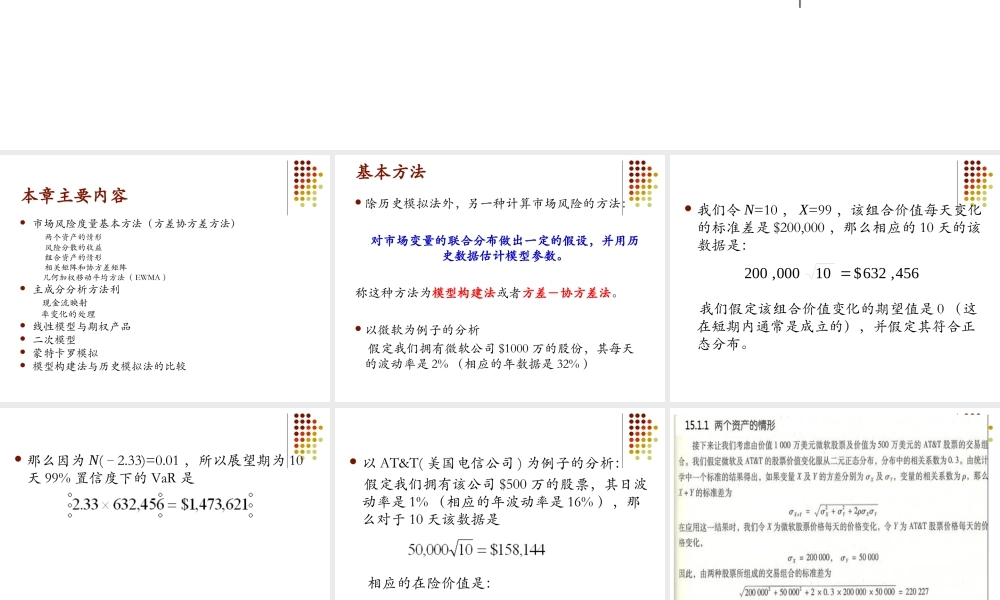 Ch15市场风险-模型构建法.ppt