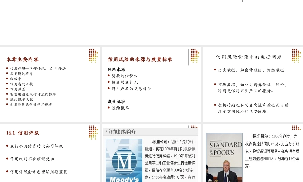 Ch16 信用风险-估测违约概率.ppt