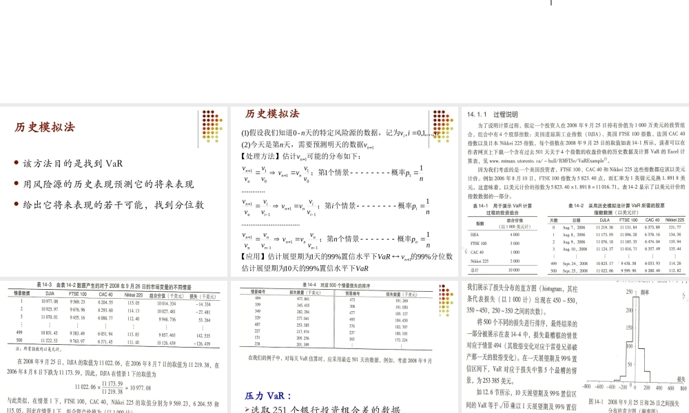 Ch14 市场风险-历史模拟法.ppt