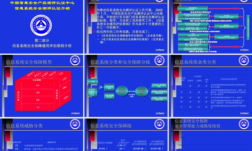 CISP-1-信息安全保障体系和测评认证.ppt