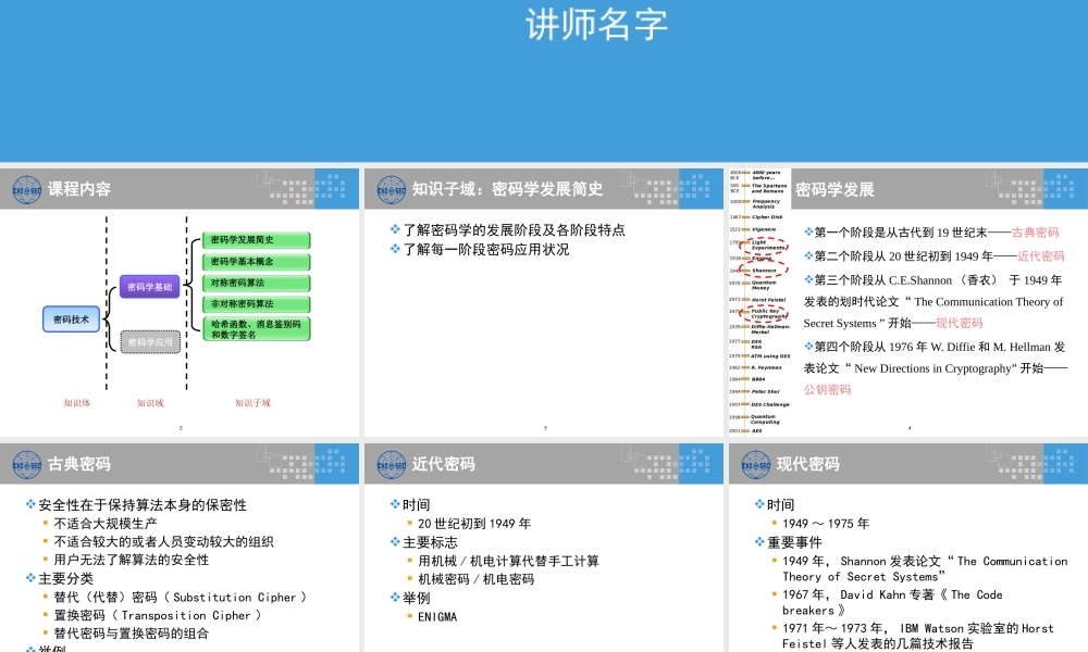 CISP0201密码学基础_v3.0.pptx