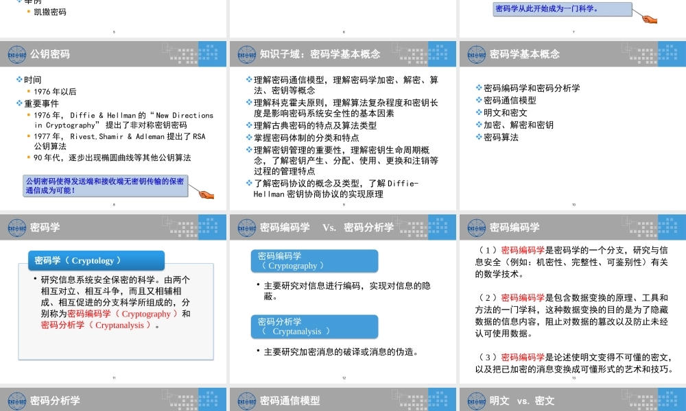 CISP0201密码学基础_v3.0.pptx