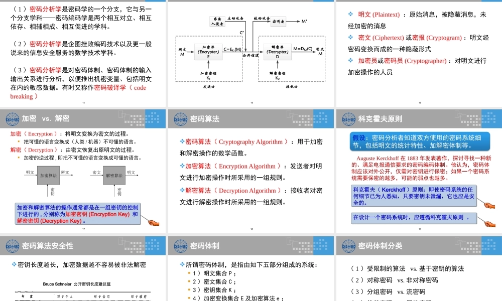 CISP0201密码学基础_v3.0.pptx