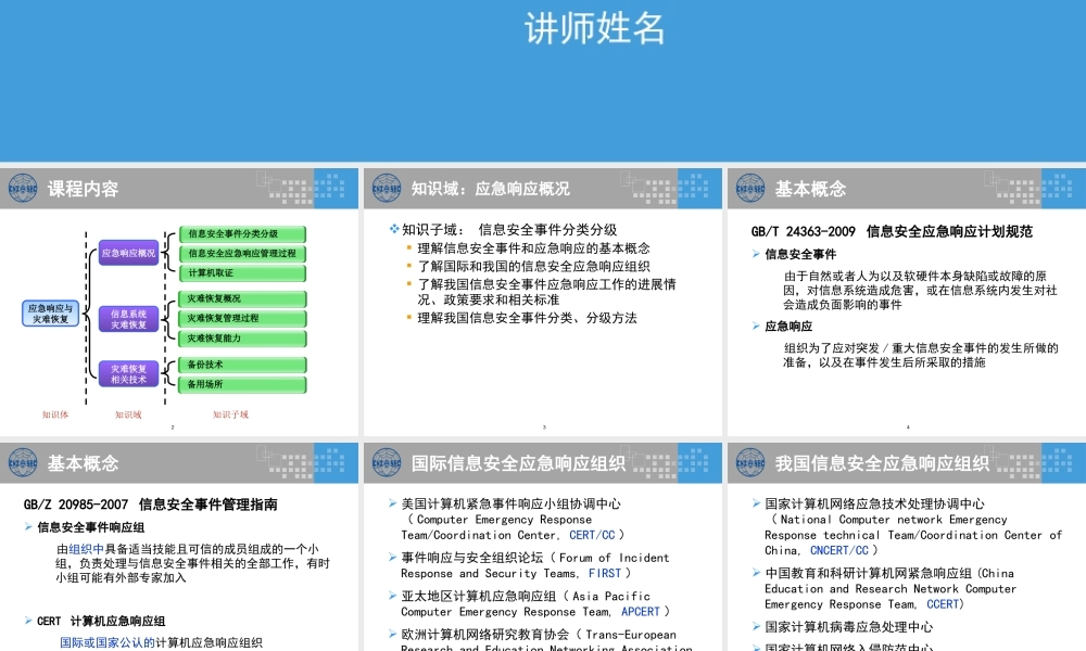 CISP0304应急响应与灾难恢复_v3.0.pptx